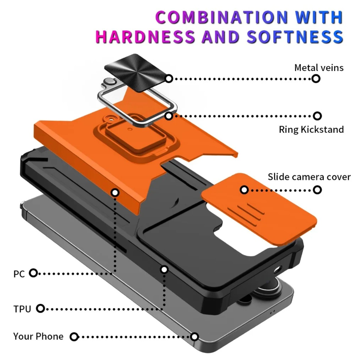 카드 슬롯 링 홀더 슬라이드 카메라 커버가 있는 삼성  - Phone Cases That Hold Cards 리뷰 및 가격
